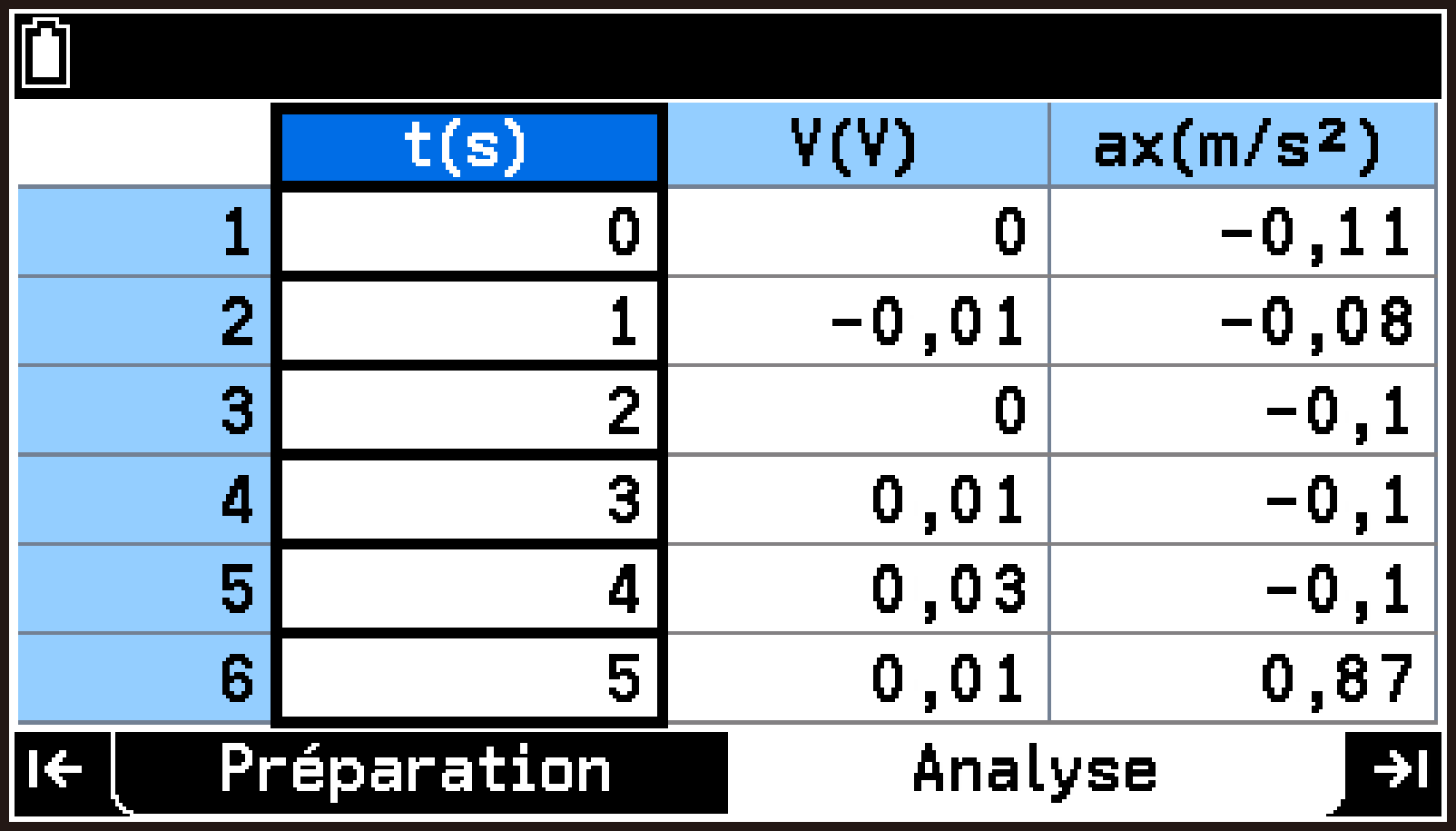 CY876_V2.1_E-CON5 _Select specific column or cells_2-1
